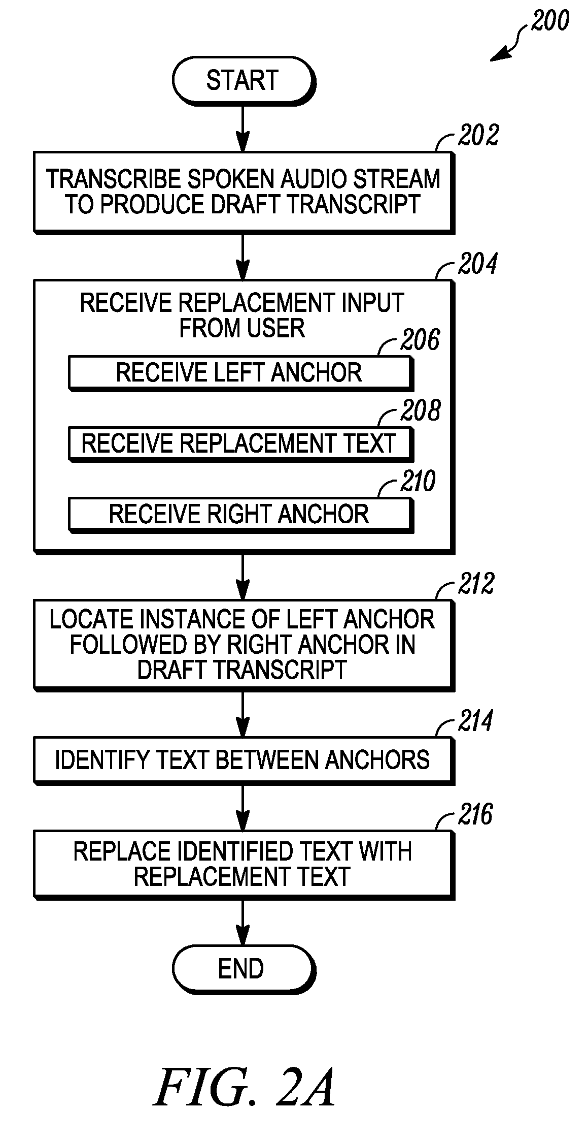 Document editing using anchors