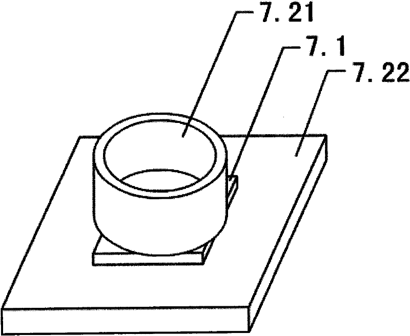 Full-automatic cell physiological parameter analyzer based on multi-parameter detection integrated chip