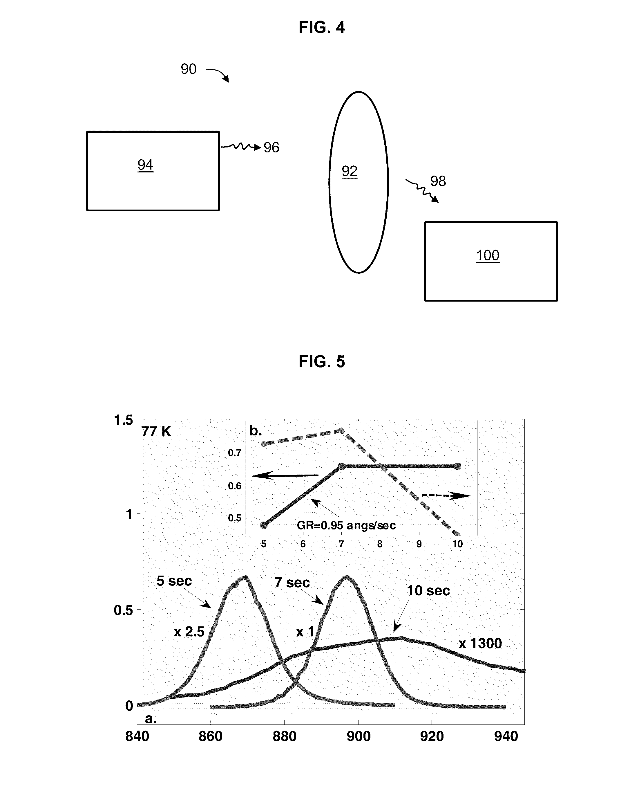 Strain-controlled atomic layer epitaxy, quantum wells and superlattices prepared thereby and uses thereof