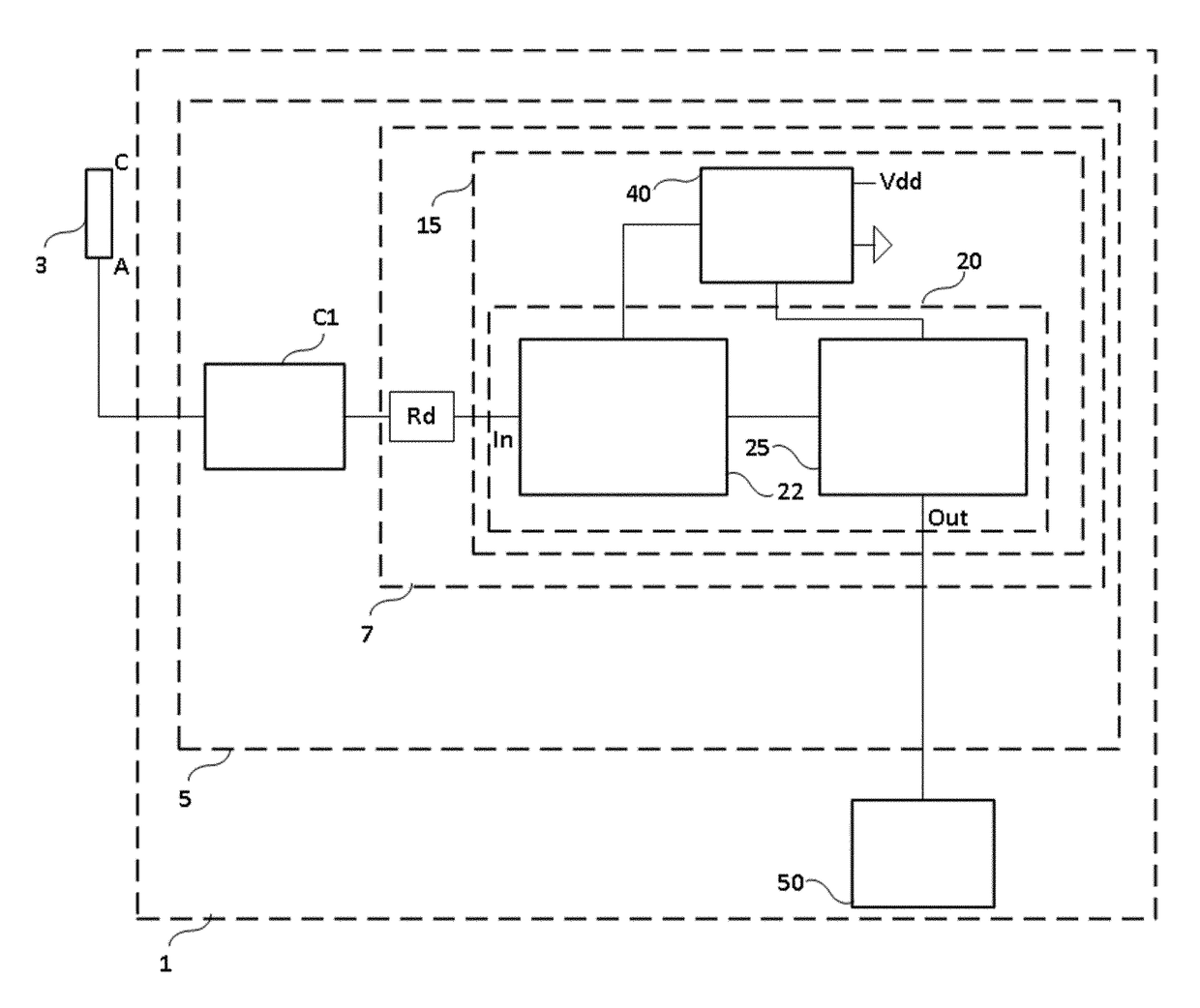 Summation for multi-channel photomultiplier array signals