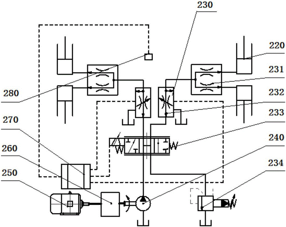 Tank truck fluid container adjusting device for reducing cross swaying of fluid and control method thereof