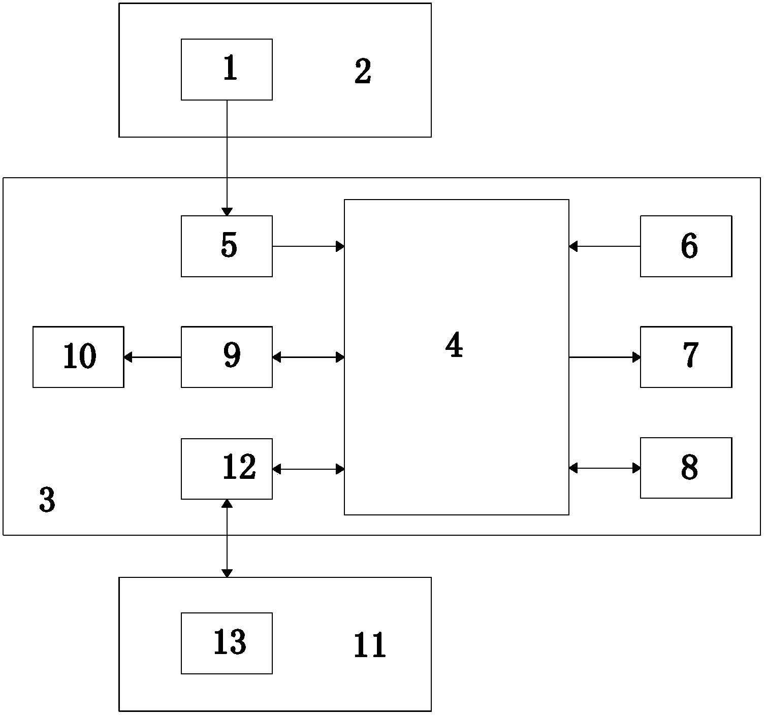 Scenic area navigation system based on bar code scanning technique