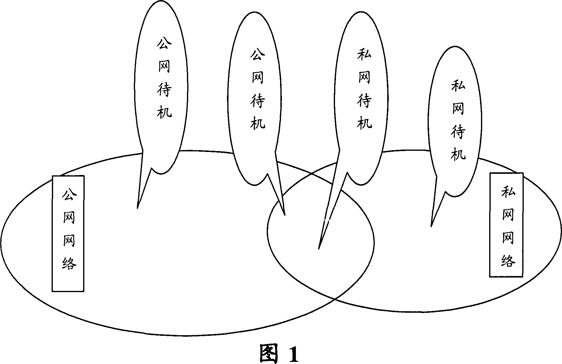 Mode switching method and mobile terminal