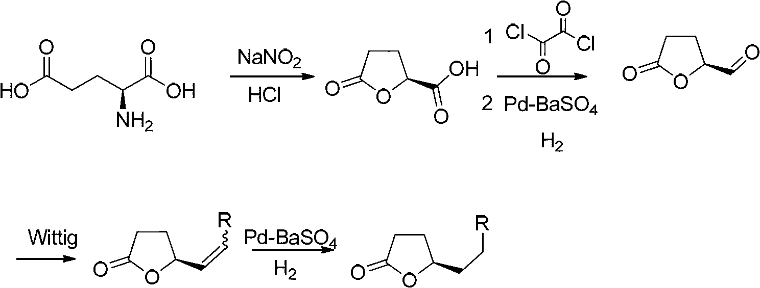 Method for synthesizing gamma-alkyl butyrolactone from L-glutamic acid