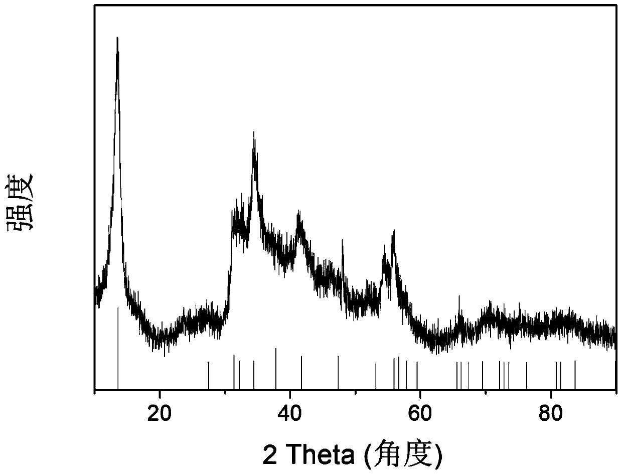 Method for efficiently degrading organic pollutants by using WSe2 nano-sheets piezoelectric catalyst