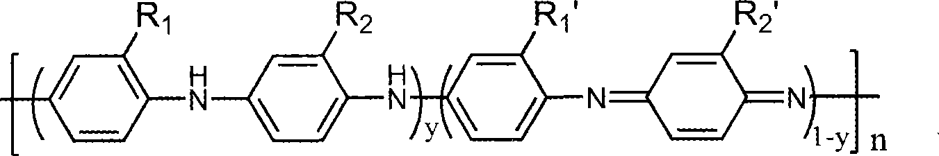 Ultraviolet-heat dual curing polyaniline anti-corrosive paint and preparation method thereof