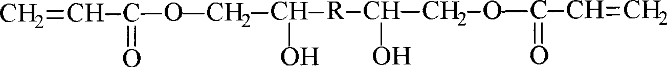 Ultraviolet-heat dual curing polyaniline anti-corrosive paint and preparation method thereof