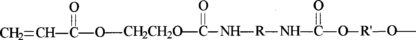 Ultraviolet-heat dual curing polyaniline anti-corrosive paint and preparation method thereof