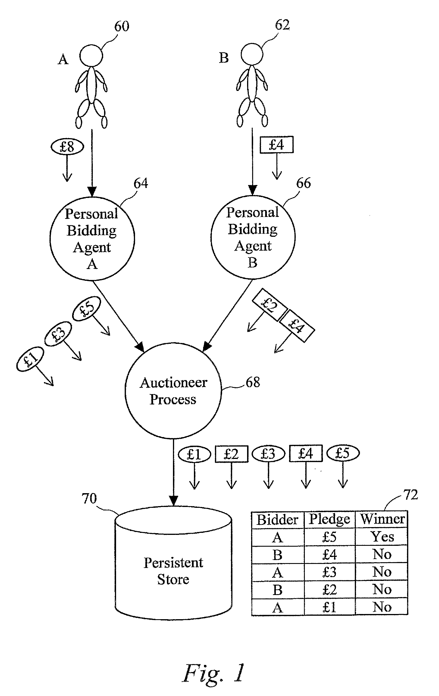 Data processing system and method