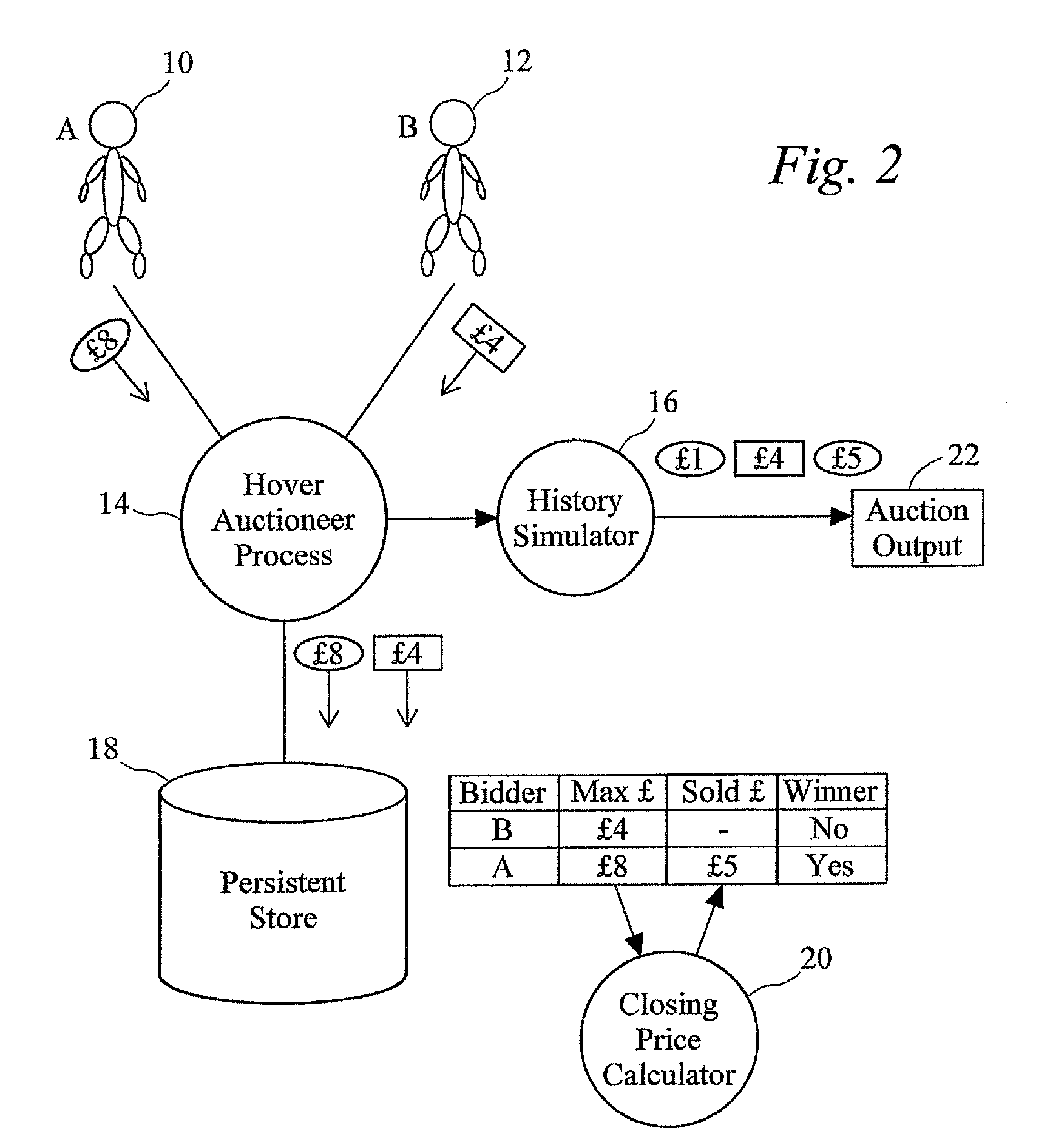 Data processing system and method