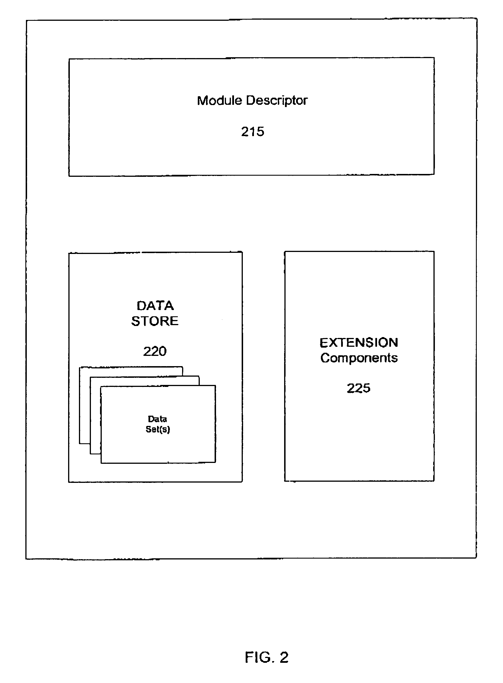 Method and software system for modularizing software components for business transaction applications