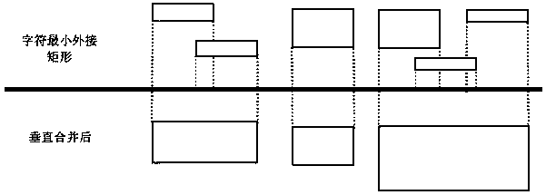 Mathematical formula positioning method and system, readable storage medium and computer equipment