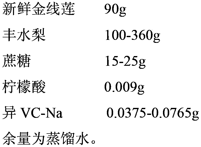 Anoectochilus roxburghii-hosui pear health care beverage and preparation method thereof