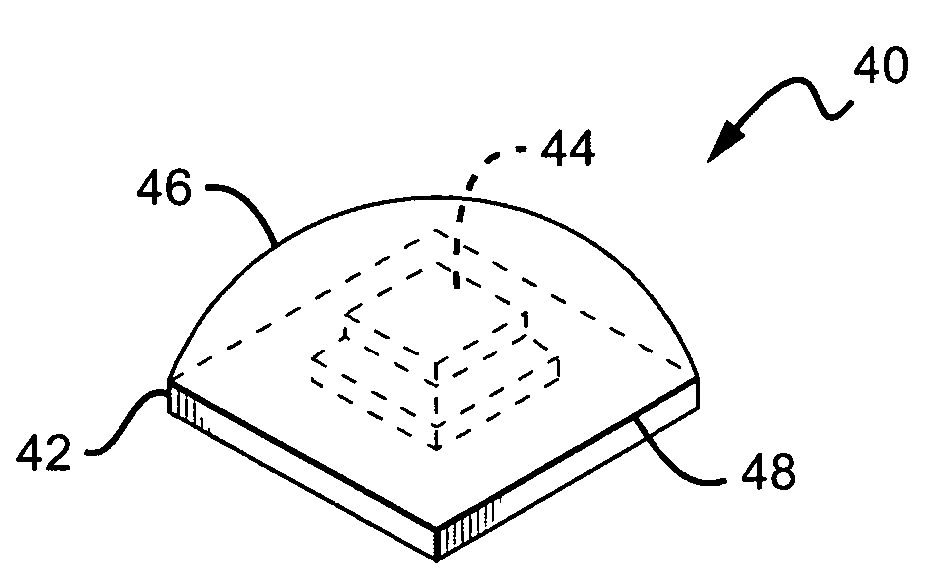 Uniform emission LED package