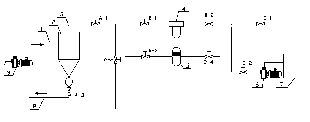 Online agricultural non-point source pollution monitoring system