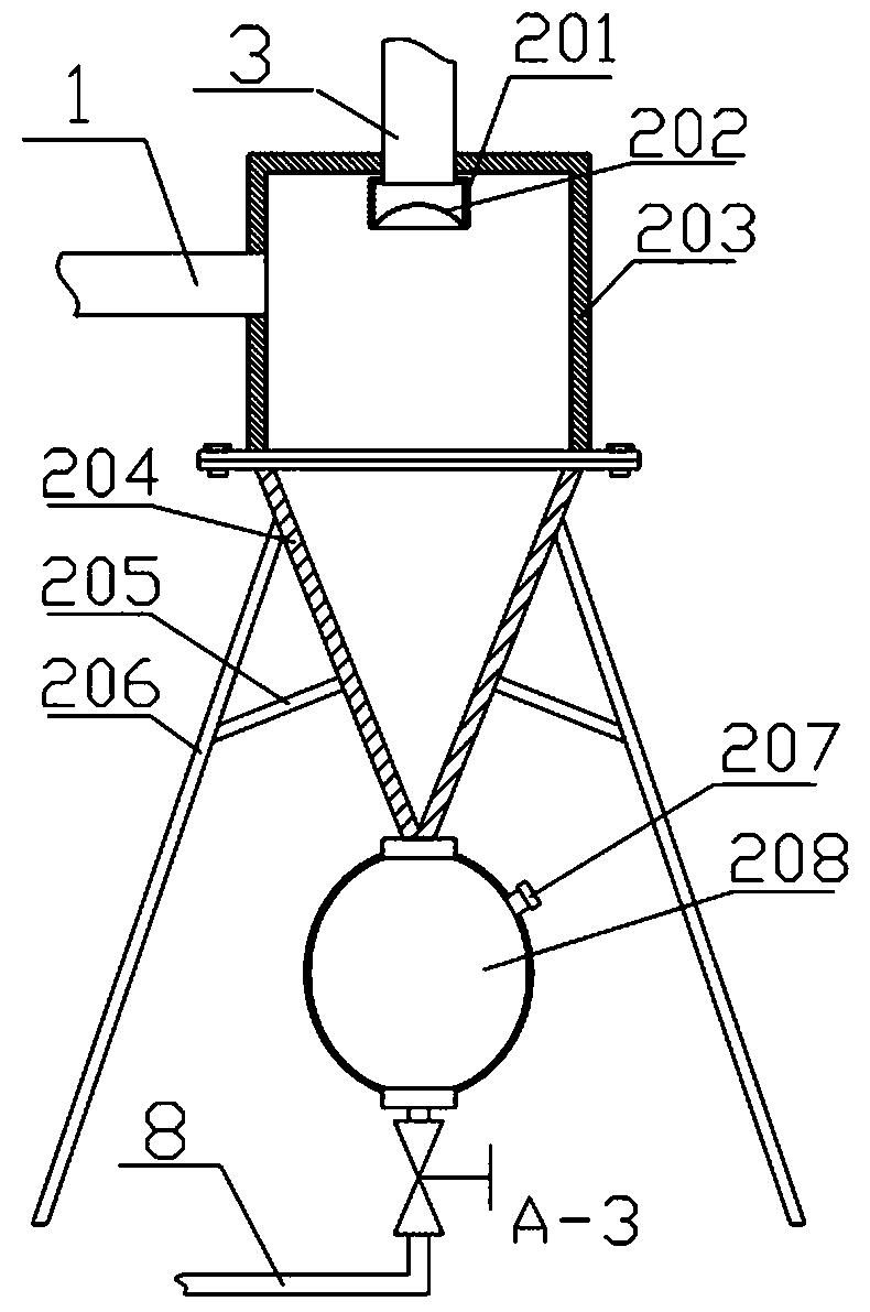 Online agricultural non-point source pollution monitoring system