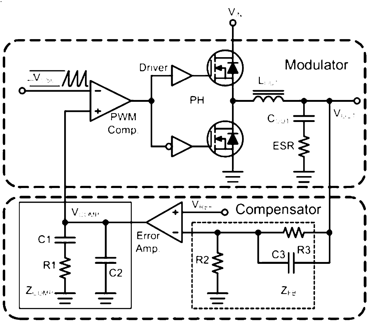 Power supply design method based on frequency domain analysis