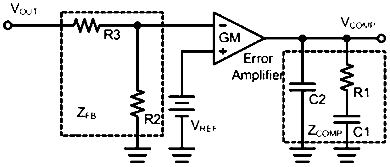 Power supply design method based on frequency domain analysis