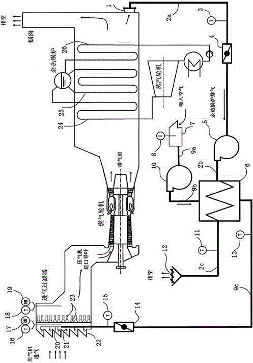 Air suction warming method and warming system of gas turbine compressor