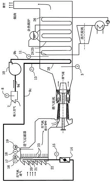 Air suction warming method and warming system of gas turbine compressor