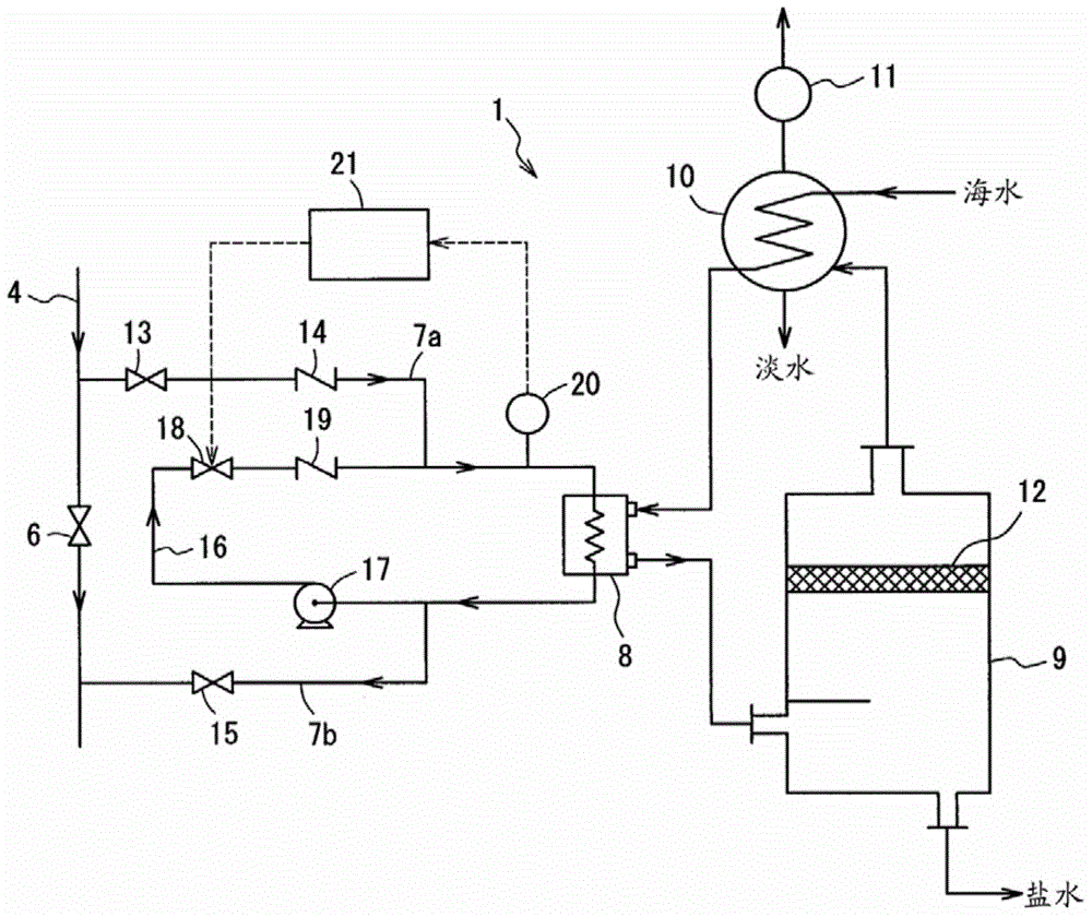 Water Making Device And Water Making Method