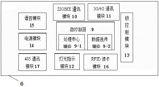 Bicycle renting and returning system based on mobile phone APP and Zigbee latching device