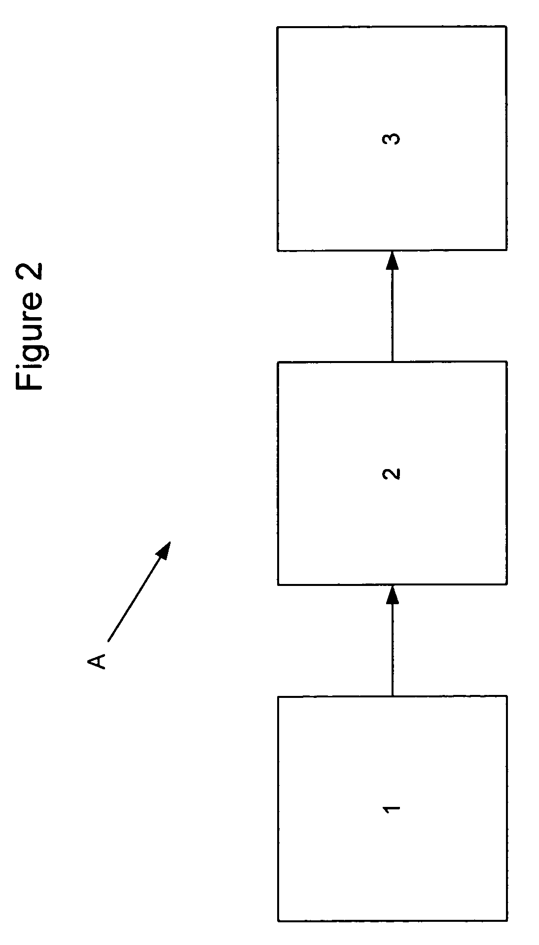 Systems and methods for producing oil and/or gas