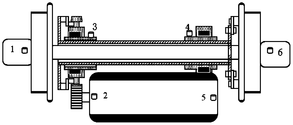 Bearing temperature prediction and alarm diagnosis method based on LSTM model