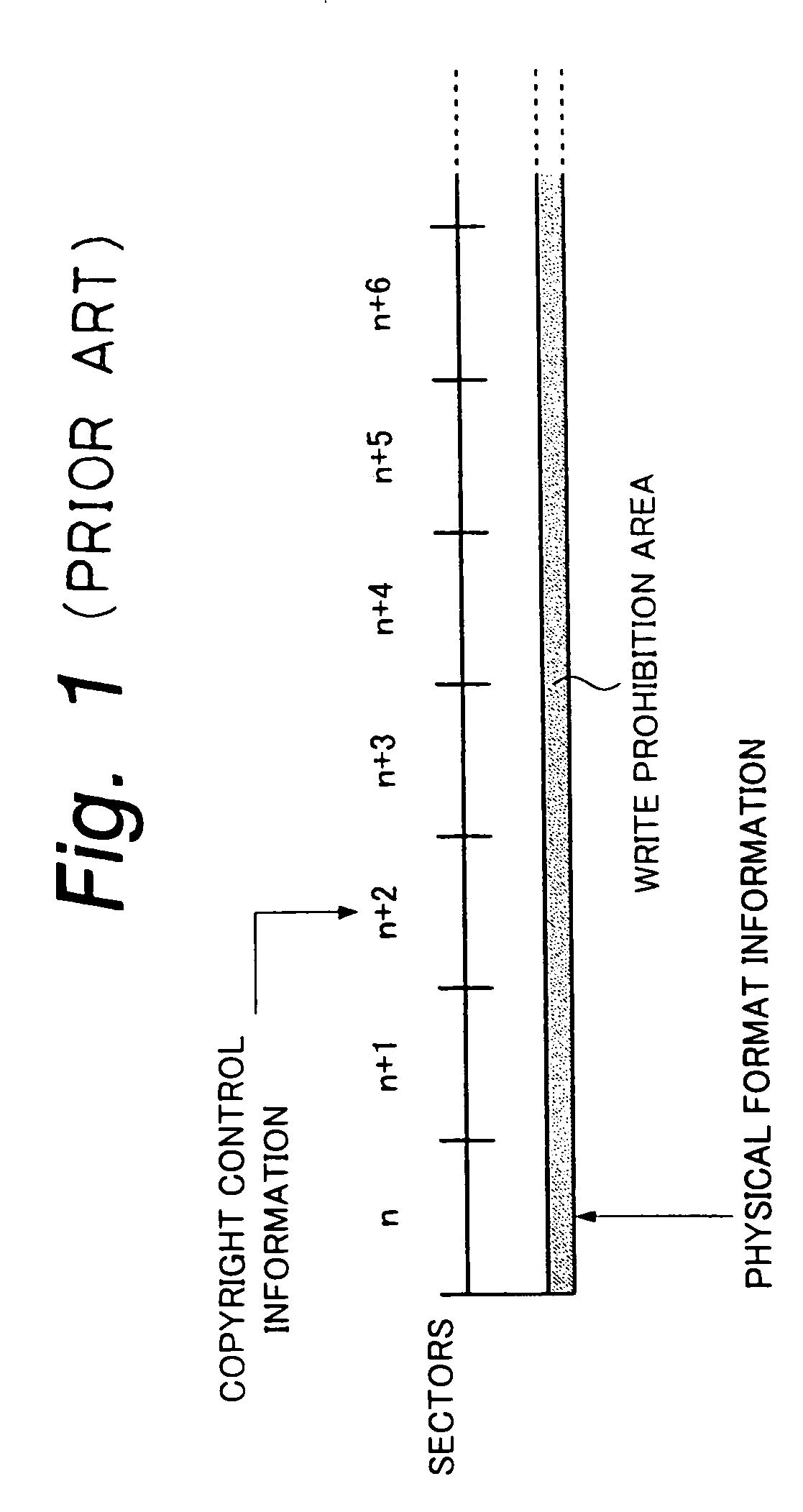 Copyright control of encrypted data using uncorrected errors in an error correcting code