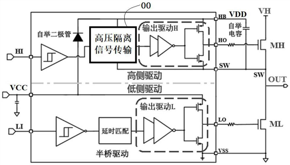 High common-mode transient suppression differential signal receiving circuit for high-voltage gate driving chip