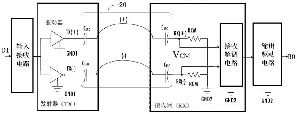 High common-mode transient suppression differential signal receiving circuit for high-voltage gate driving chip