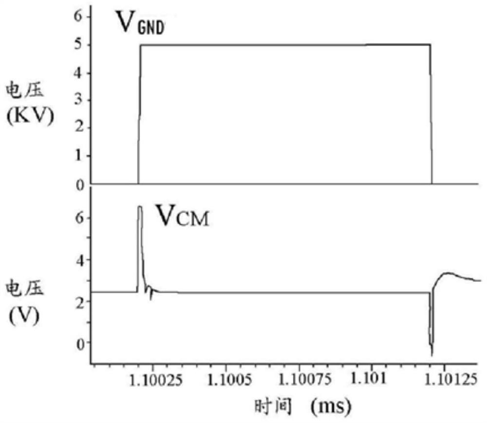 High common-mode transient suppression differential signal receiving circuit for high-voltage gate driving chip