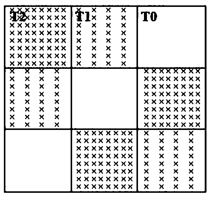 Method for planting peanuts in saline-alkali soil, based on straw mulching, salt inhibition and seedling preservation