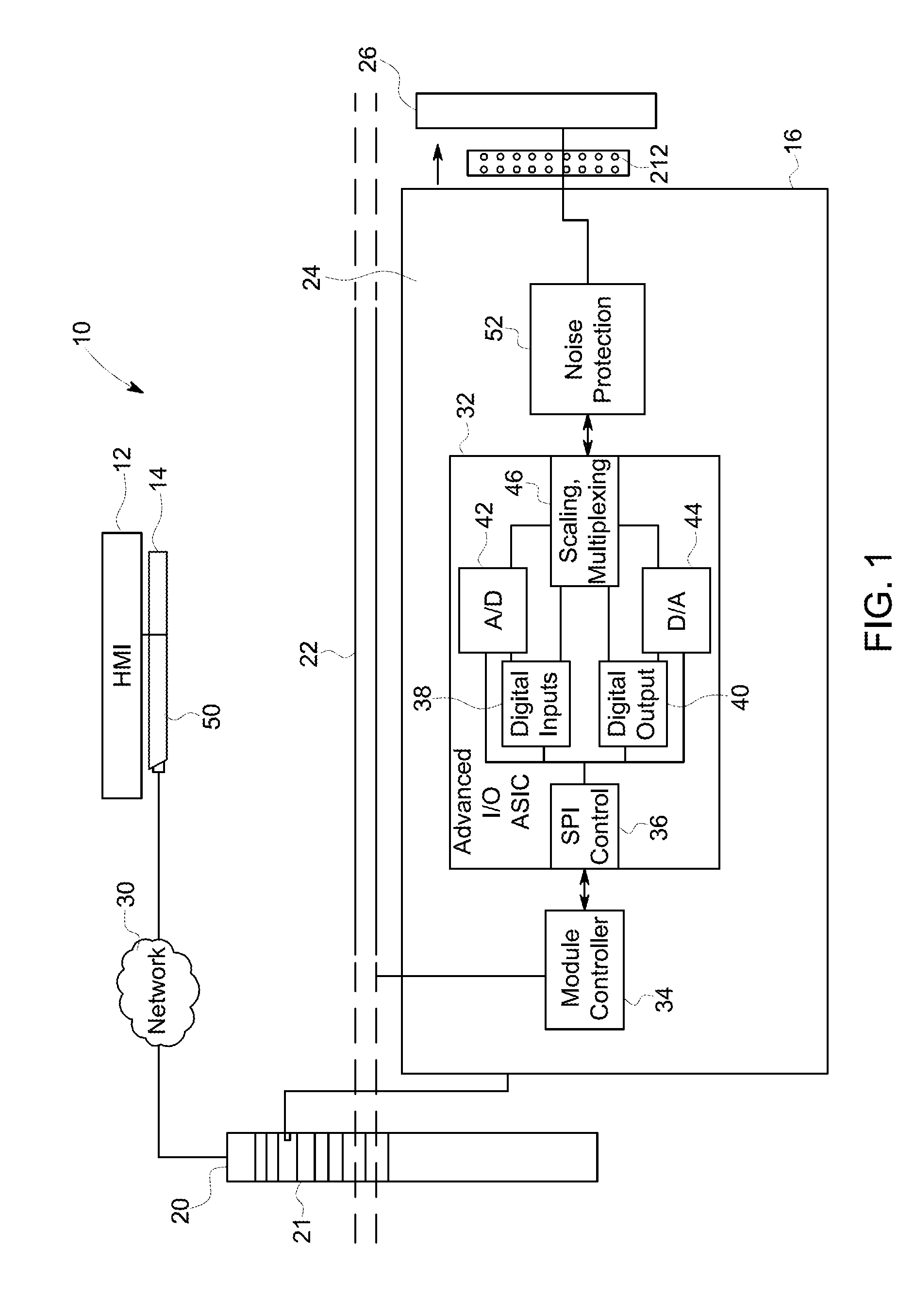 Input/output module for programmable logic controller based systems