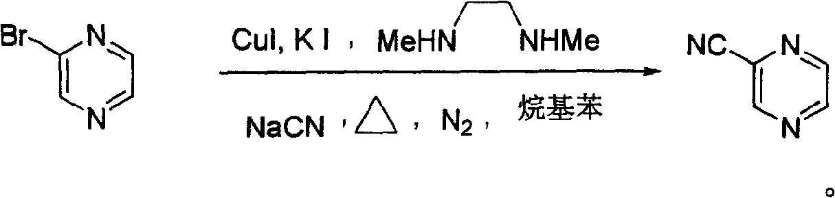 Synthesis method of key intermediate 2-cyanpyrazine of tuberculosis drug pyrazinamide