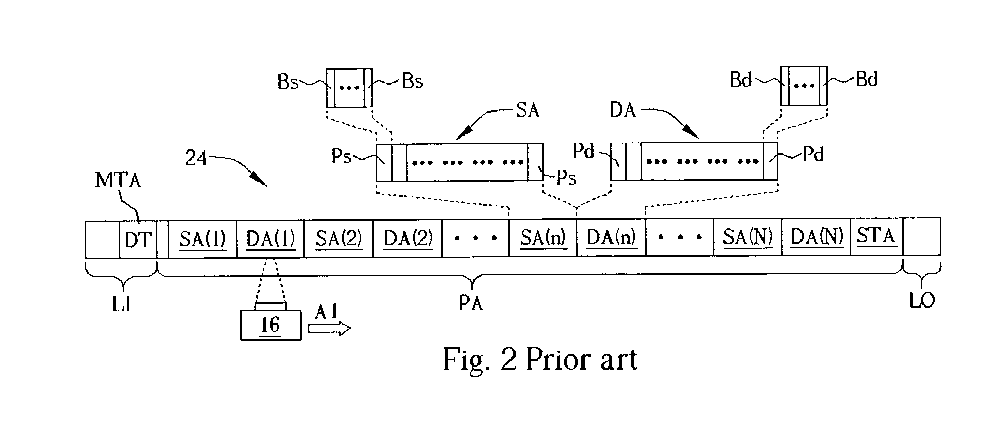 Method for managing defects of optical disk