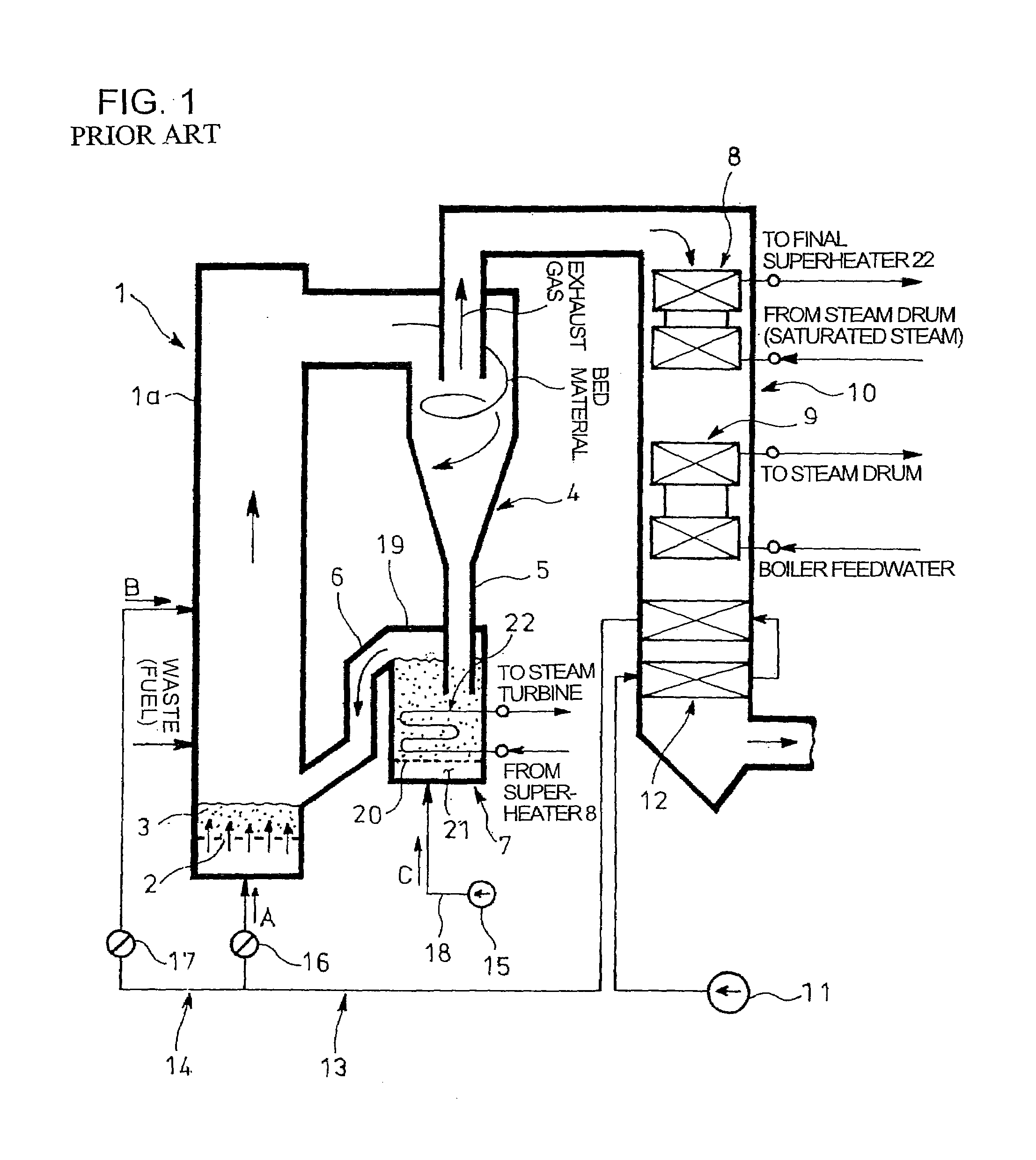 Method and device for measuring circulation quantity of bed material in circulating fluidized bed combustor