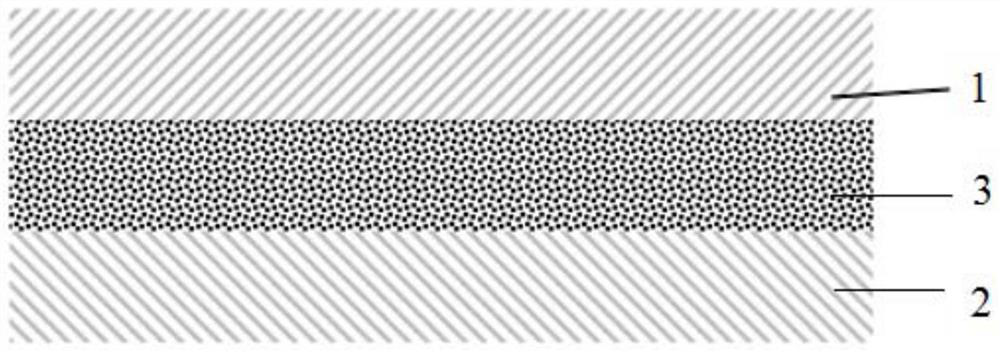 Adhesive tape, electrochemical device containing the adhesive tape