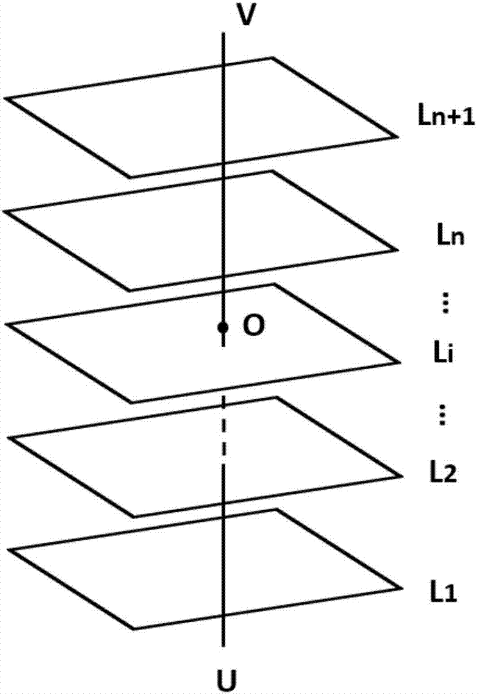 Laser SLAM (simultaneous localization and mapping) closed loop detection method based on deep learning