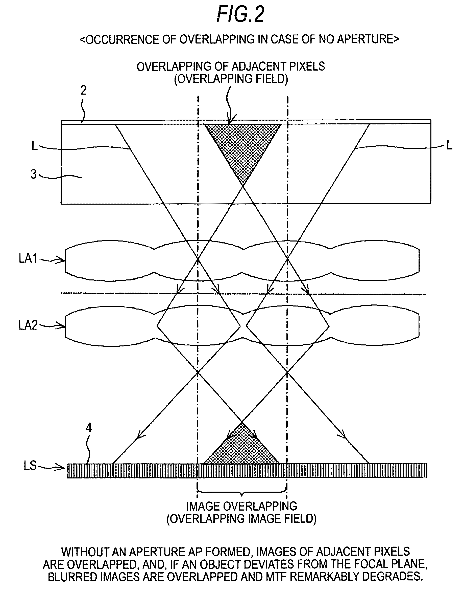 Image reading apparatus and optical module using the same