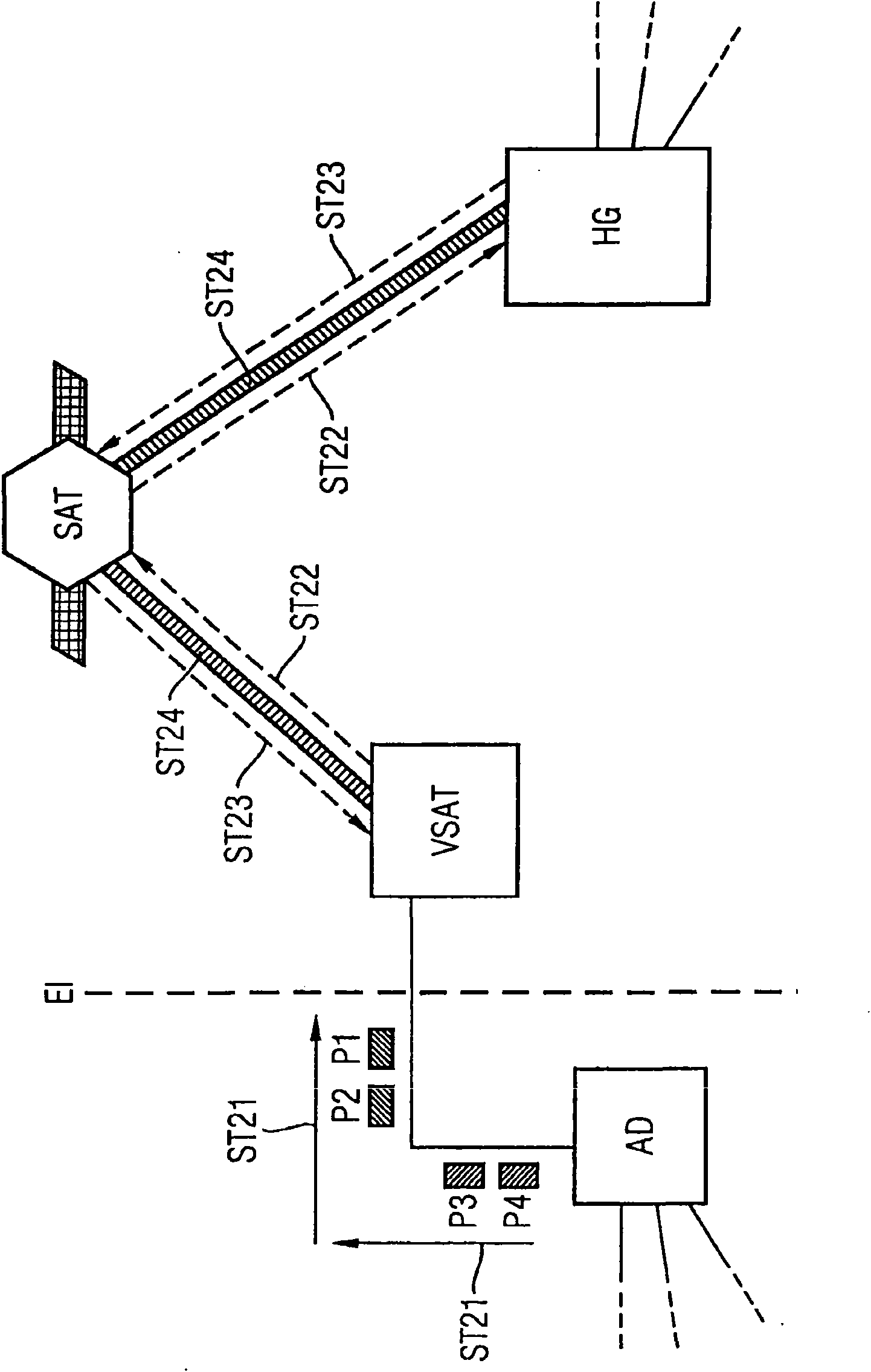 Method and systems for allocating bandwidth