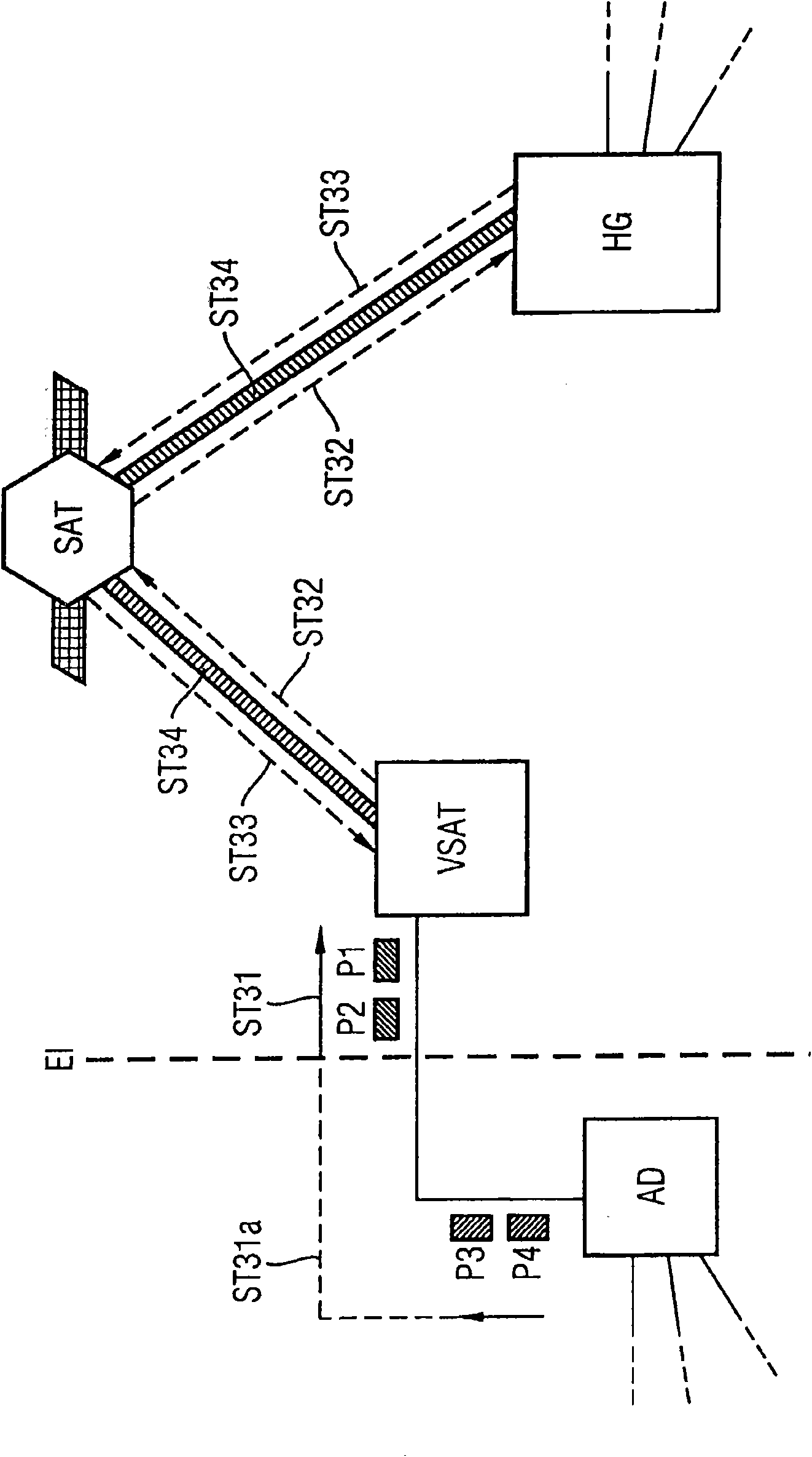 Method and systems for allocating bandwidth