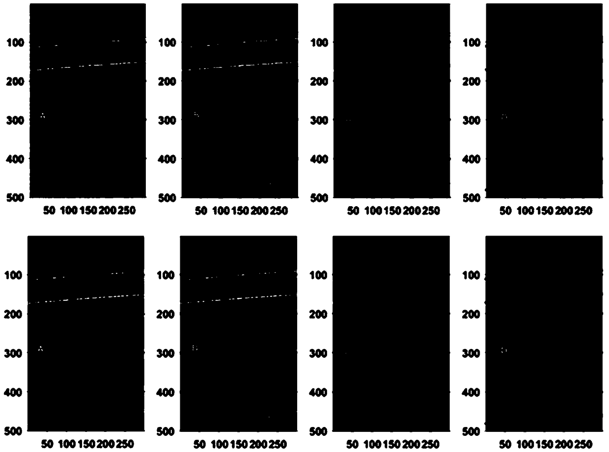 Method for monitoring concentration of glucose solutions based on OCT (optical coherence tomography) technology