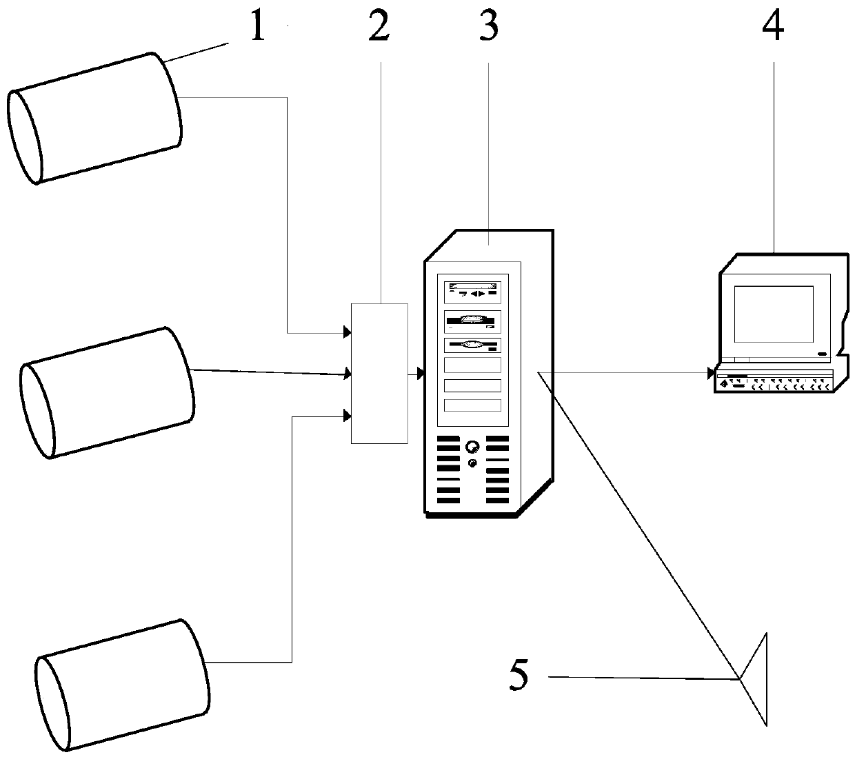 A method for monitoring dangerous behaviors of elderly in nursing homes