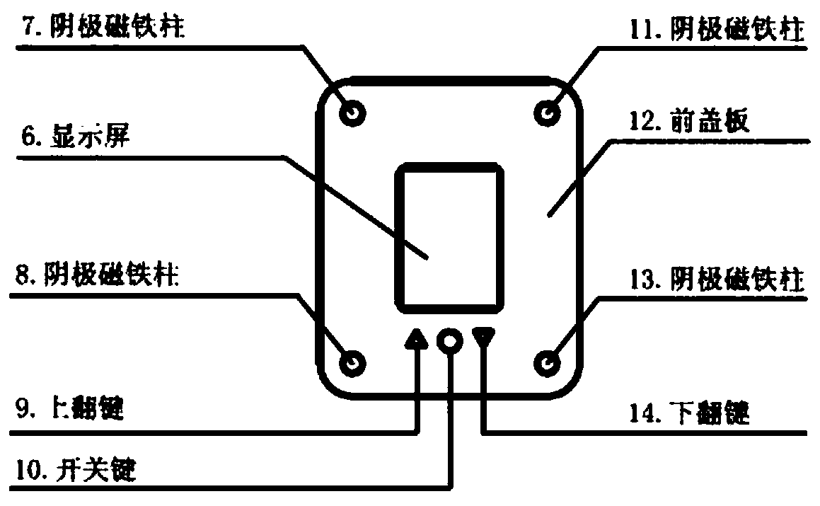 Wearable multifunctional body temperature monitoring system