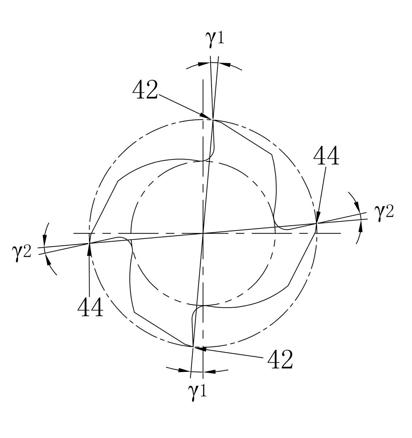 End milling cutter with equal actual rake angles and unequal spiral angles