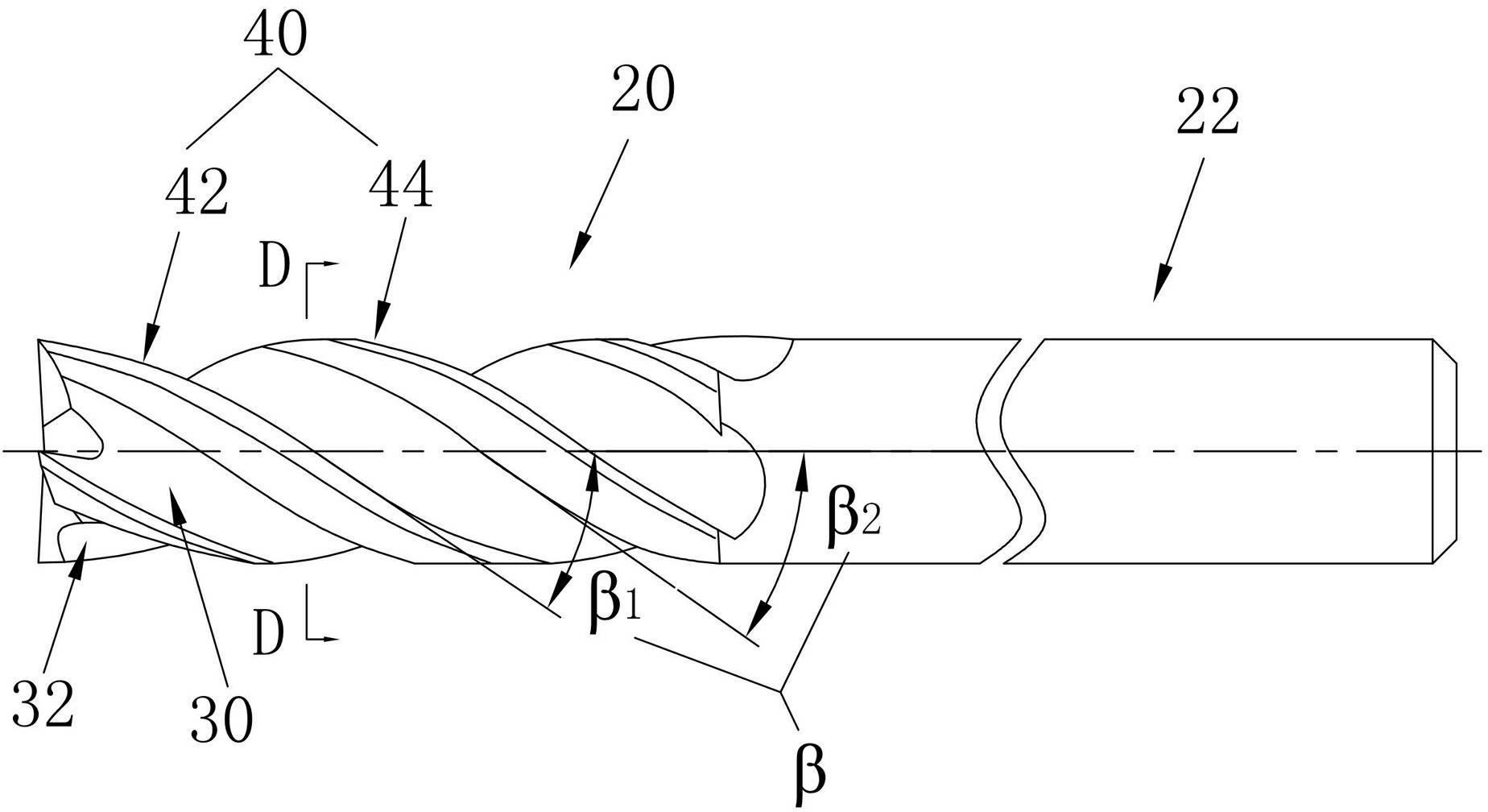 End milling cutter with equal actual rake angles and unequal spiral angles