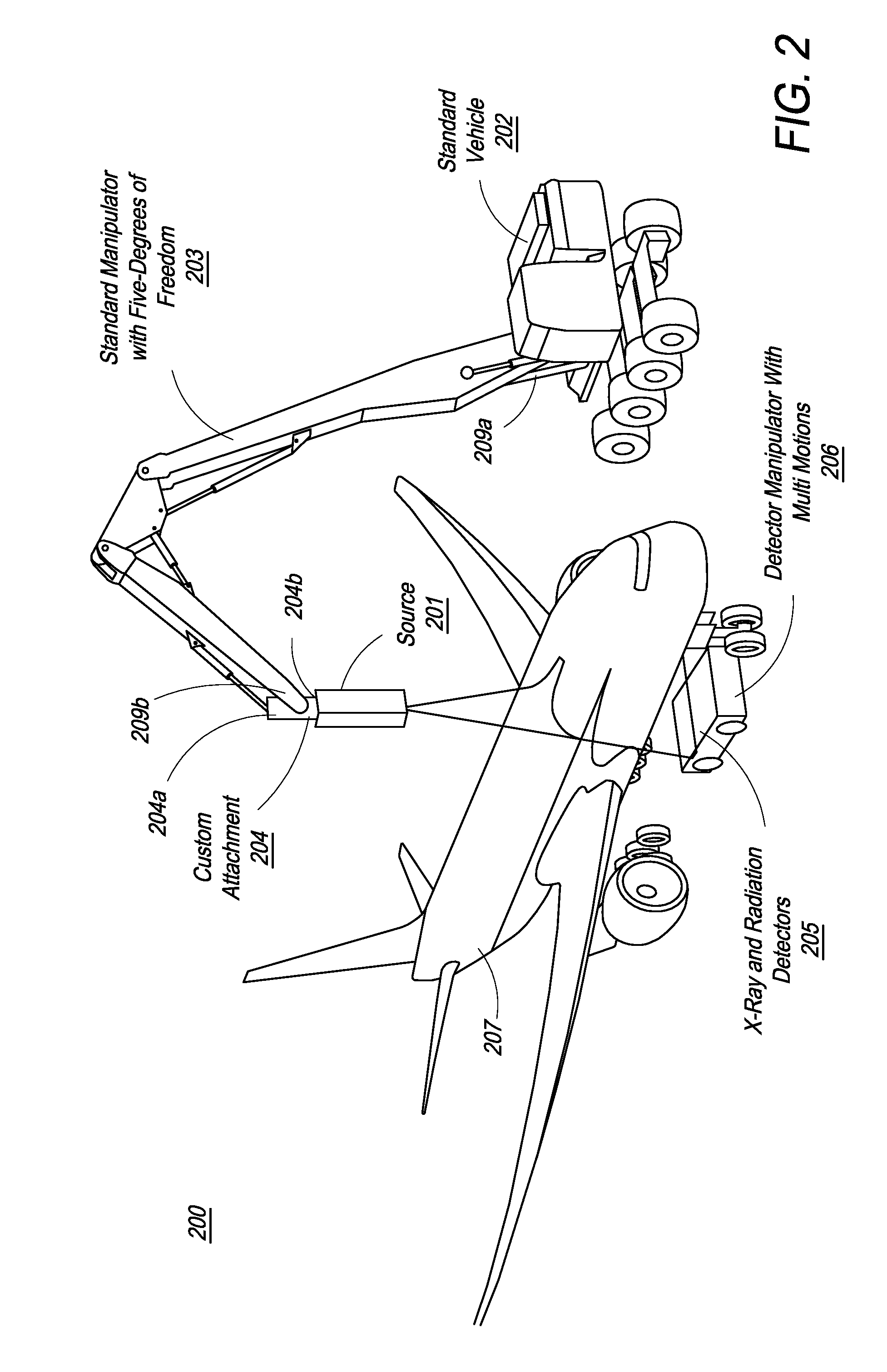 Mobile Aircraft Inspection System