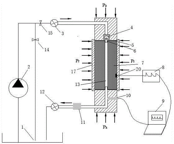 An experimental device and method for stimulating shale gas reservoirs by pulse hydraulic fracturing