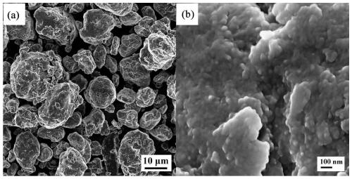 Nano modified aluminum alloy material and preparation method thereof and energy-saving environmental-friendly electric power hardware fitting manufactured thereby